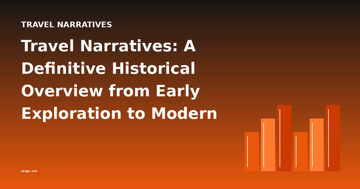 Travel Narratives: A Definitive Historical Overview from Early Exploration to Modern Journeys